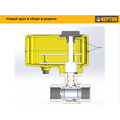 Neptun PROFI 12В - шаровой кран с электроприводом